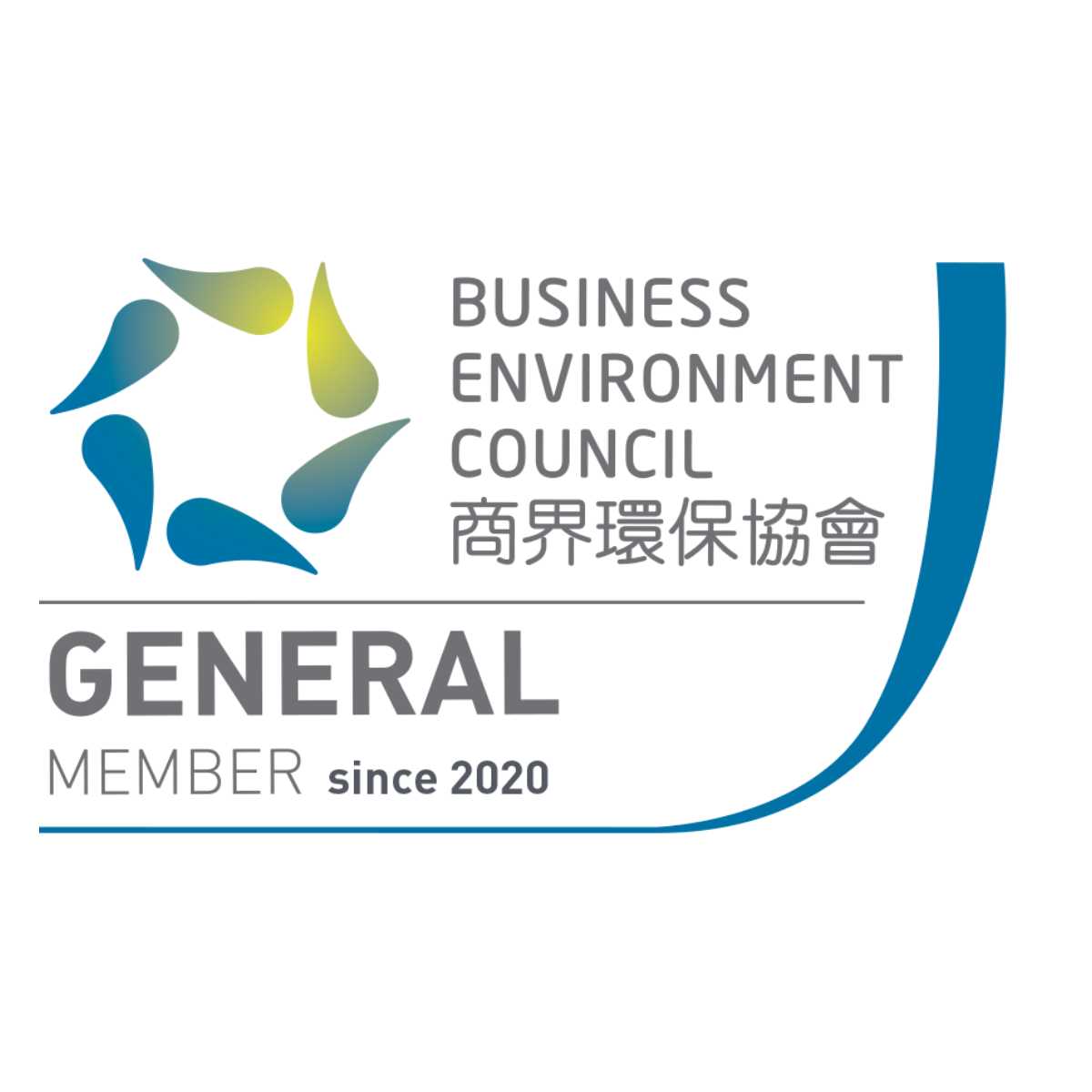 Business Environment Council